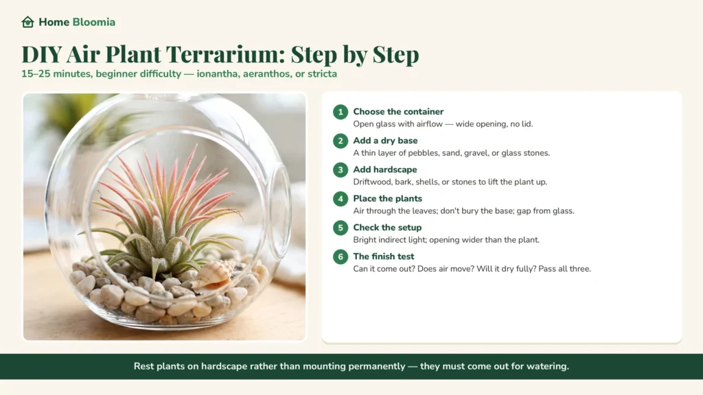 diy step by step